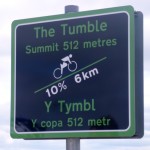 The Tumble sign